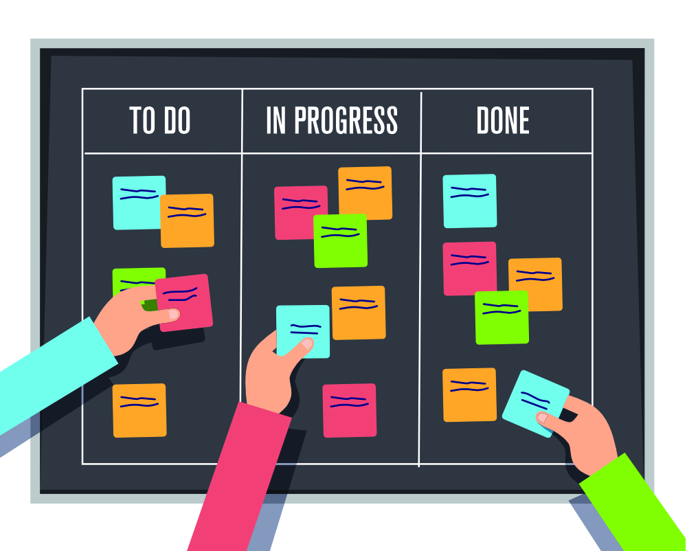 Use a KanBan board to keep your marketing plan projects up and running efficiently.