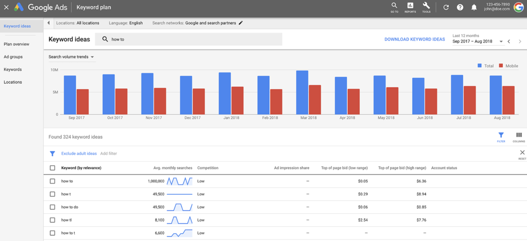 keyword-research-tools-google-adwords-keyword-planner